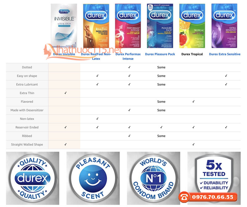 Durex Invisible Ultra Thin-3